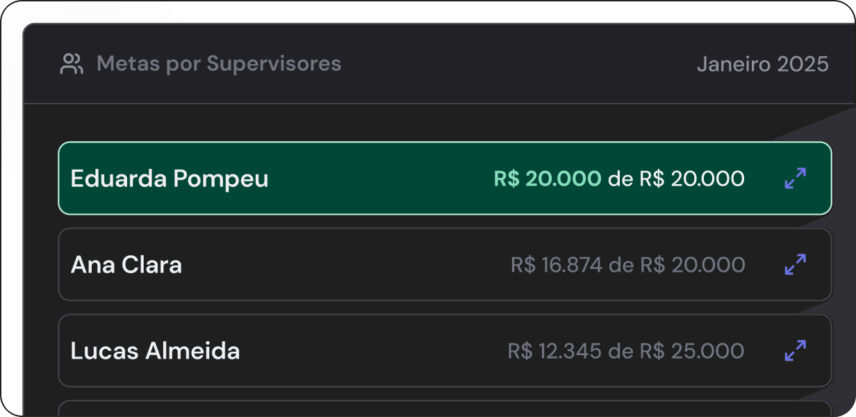 Imagem Goals